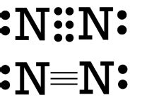 Nitrogen And Hydrogen Covalent Bond