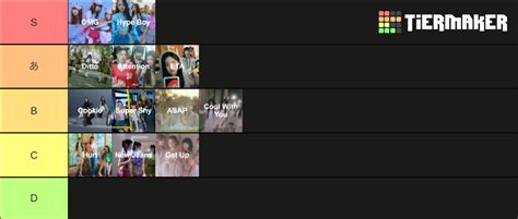 NewJeans Full Discography Tier List Community Rankings TierMaker