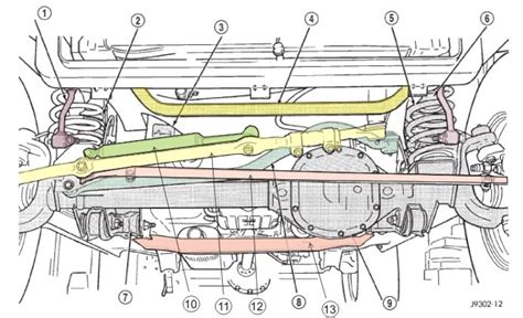 01 Grand Cherokee Front End Parts Diagram