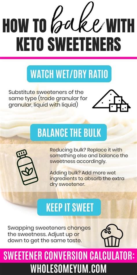 Tips For Keto Baking With Sweeteners This Keto Sweeteners Guide Includes Tips For Baking Keto