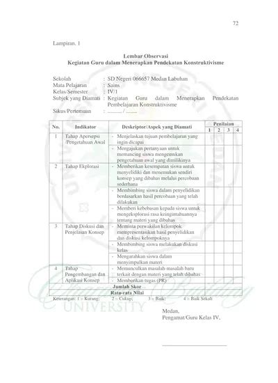 Top Pdf Lembar Observasi Guru Mengajar Kelas Eksperimen I