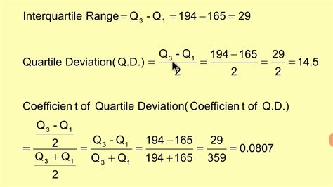 Quartiles And Coefficient Of Quartile Deviation Formulas Examples Images