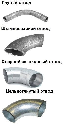 Стальные отводы. Назначение стальных отводов. — Статьи