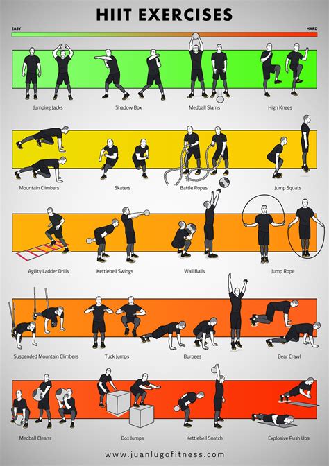 Buy Hiit Workout Poster Printable X Illustrated