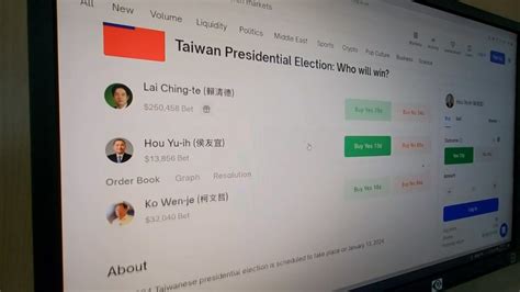 首見虛擬幣「預測總統誰當選」 線上賭盤下注千萬元 總統選舉 太報 Taisounds