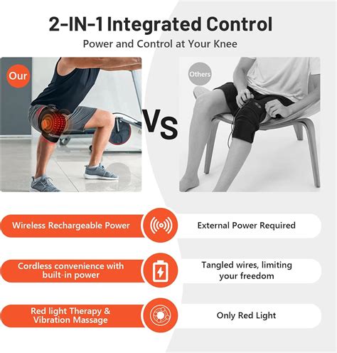 Halidodo Rodillera De Masaje Con Terapia De Luz Roja Y Vibración