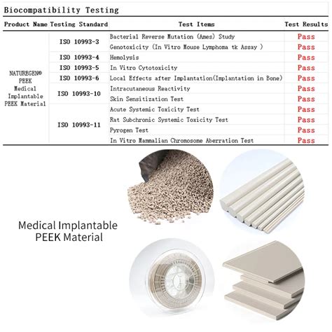 High Performance Pure Granule Resin Polymer Guangzhou Plastic Pellets