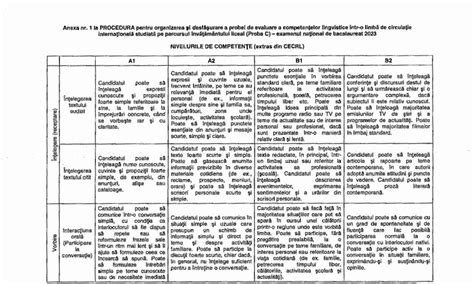 BAC 2023 Calendarul Examenului De Bacalaureat Si Modele De Subiecte