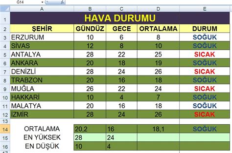 Ko Ullu Bi Imlendirme Hac Halil Bekta Ortaokulu S N F Ders Notlar