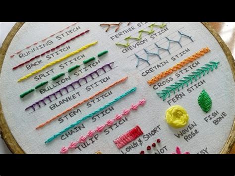 Machine Embroidery Stitches Names