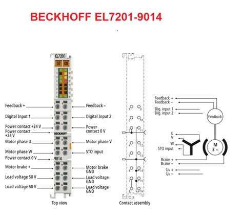 Beckhoff Ethercat Terminal El Channel Motion Interface At