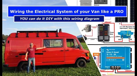 How To Install Electric System Diy Beginner S Guide For Wiring A