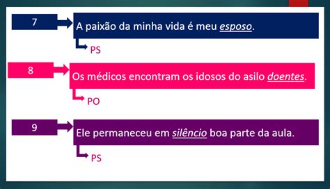 Mandala Dos Predicativos Do Sujeito E Do Objeto Li O Pr Tica