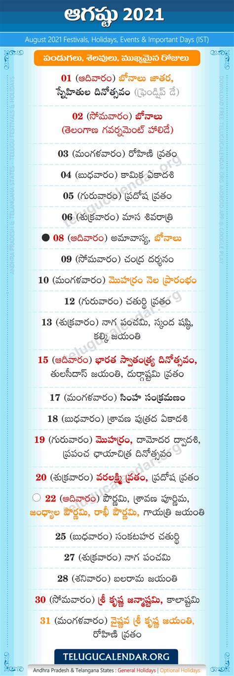 Telugu Festivals 2021 August