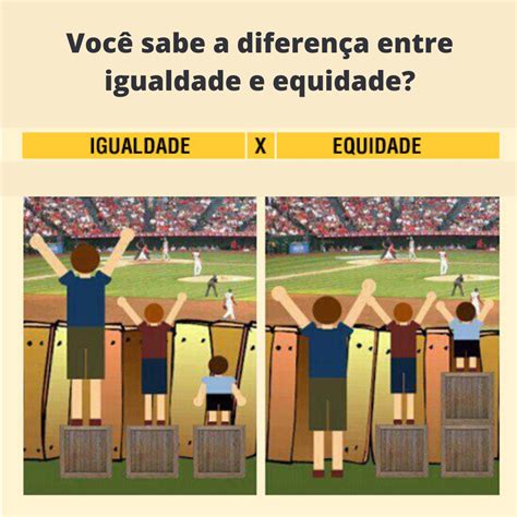 Qual A Diferença Entre Equidade E Igualdade REVOEDUCA