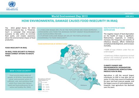 How Environmental Damage Causes Food Insecurity In Iraq Docslib