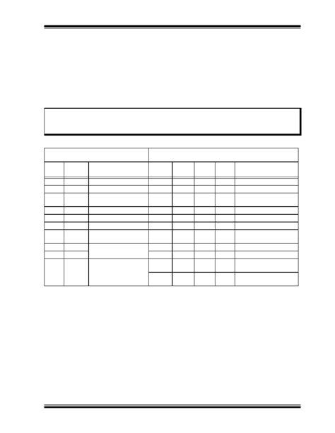 24AA02E48 16 Datasheet 3 32 Pages MICROCHIP 2K I2C Serial EEPROMs