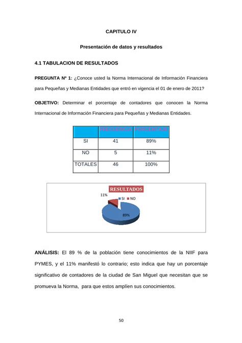 Pdf ¿conoce Usted La Norma Internacional De … Internacional De