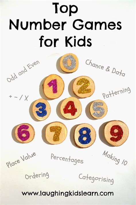 Top Number Games for Kids - Laughing Kids Learn