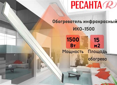 Обогреватель Ресанта ИКО-1500 купить по выгодной цене в интернет ...