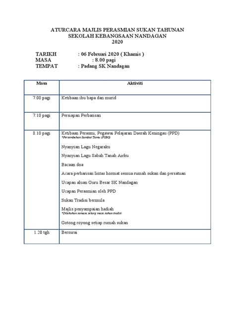 Aturcara Majlis Perasmian Sukan Tahunan Pdf
