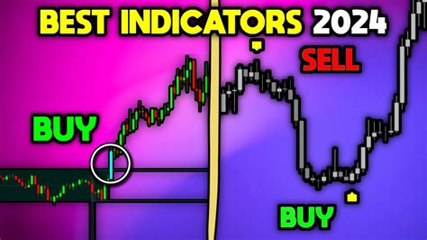 Best Tradingview Indicators For 2024 Hidden Gems Youtube