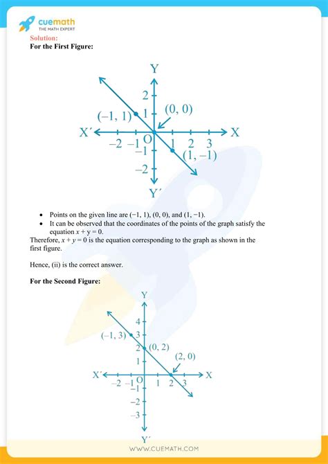 Ncert Solutions Class Maths Chapter Linear Equations In Two Variables