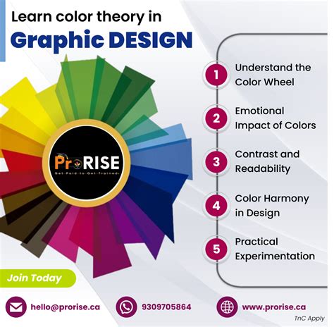 Learn color theory in Graphic Designing – @prorisetraining on Tumblr