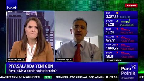 TVNET on Twitter FED FAİZİ NE KADAR ARTIRIR Mustafa Aşkın