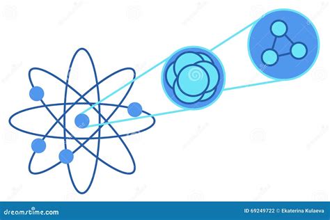 Scheme Of Physics Chemistry And Sacred Geometry Stock Vector