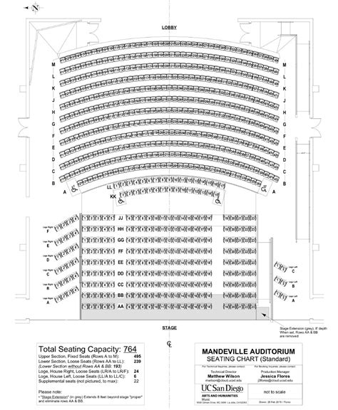 Bass Concert Hall Seating Chart With Seat Numbers Two Birds Home