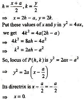 The locus of the mid point of the line segment joining the focus to a ...