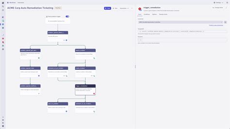 How Red Hat And Dynatrace Automate Your Production Environment