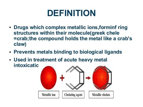 Chelating Agents Pharmacology