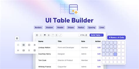 Ui Table Builder Figma