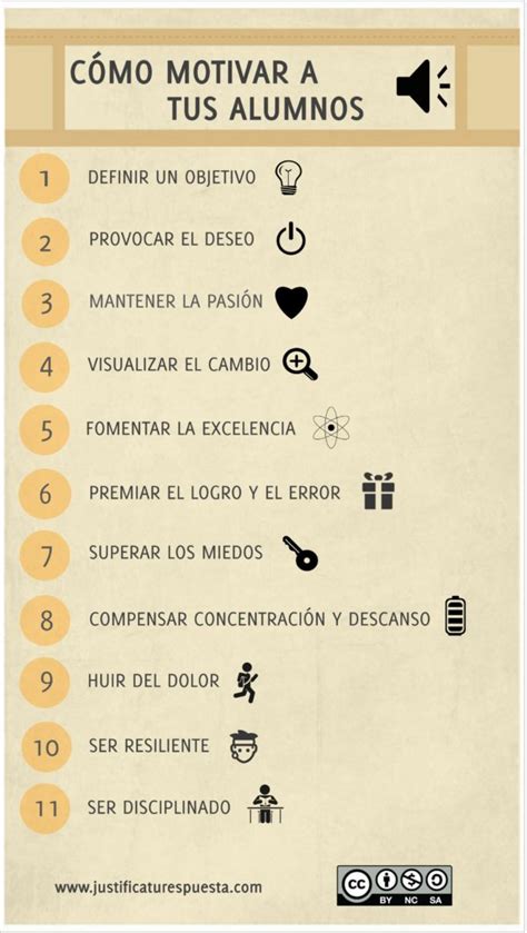 11 Claves para enseñar motivación en las aulas INFOGRAFÍA