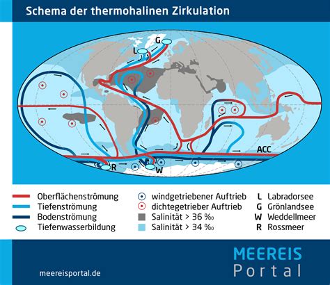 Das Glossar Mit Allen Fachbegriffen Zur Meereisforschung Meereisportal