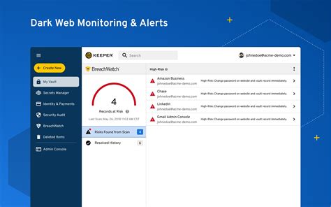 Bitwarden Vs Keeper Password Manager G