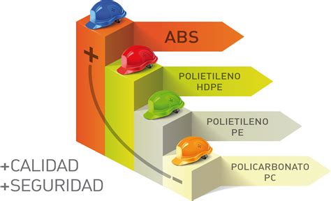 Normativas Marca Protecci N Laboral