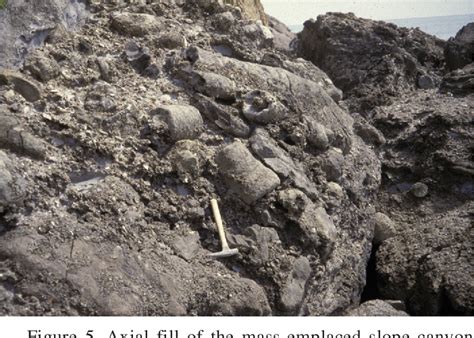 Figure 1 From Note On Paramoudra Like Carbonate Concretions In The