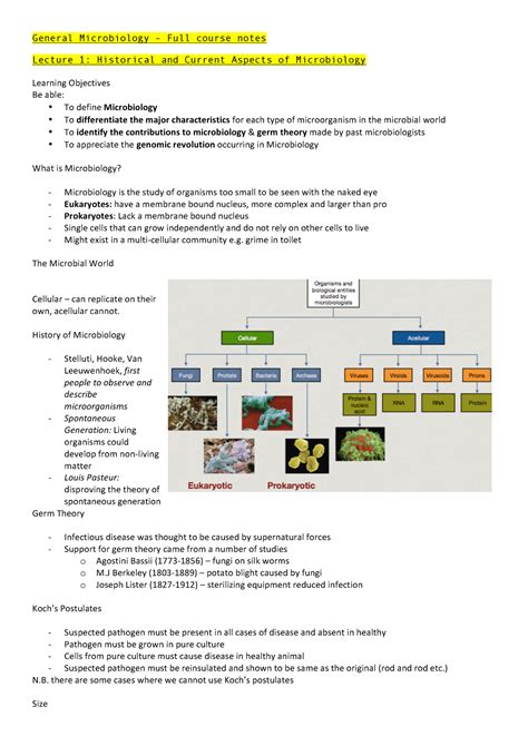 General Microbiology Full Course Notes Lecture 1 Historical And