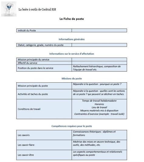 Gu Pard Attends Une Minute Surface Exemple De Fiche De Poste Assistant