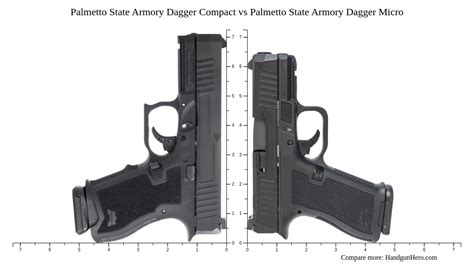 Smith Wesson M P Shield Vs Springfield Hellcat Micro Compact Vs