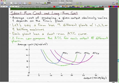 Microeconomics 118 Short Run And Long Run Costs Youtube