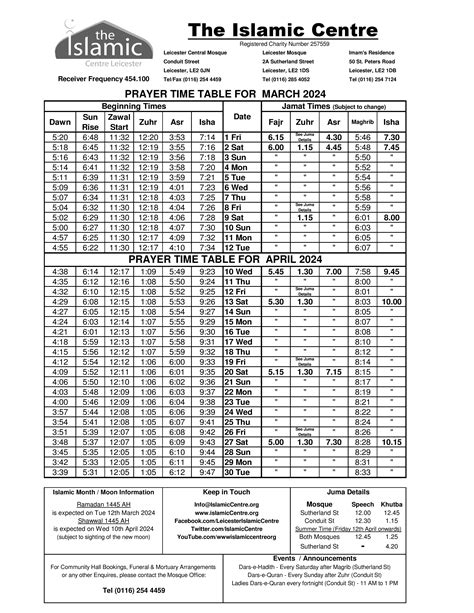 Salaah Times