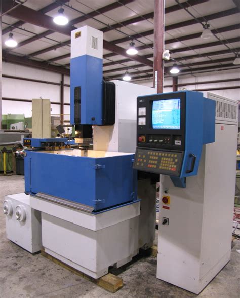 What CNC sinker EDM to buy