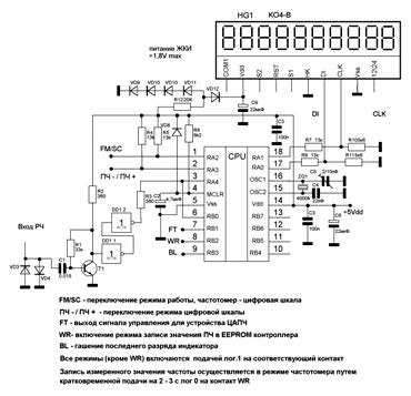 Sdr Transceiver 10 160 Meter Band Share Project Pcbway Artofit