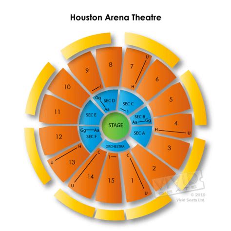 Houston Arena Theatre Seating Chart | Vivid Seats