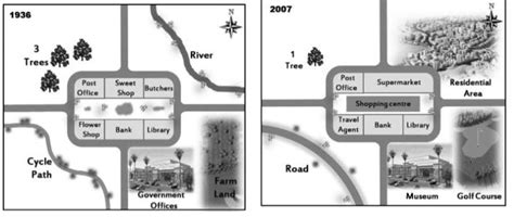 Ielts Task Maps How To Do Ielts