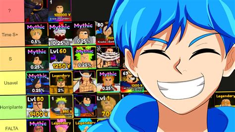 2 NOVOS CODES E TIER LIST ATUALIZADA DO NOVO UPDATE DO ANIME ADVENTURES